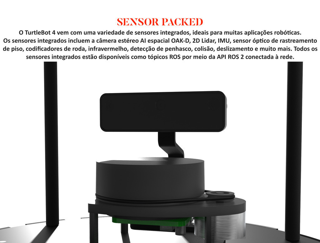 Clearpath Robotics TurtleBot 4 Lite , Raspberry Pi 4 ROS 2 , Open Robotics , Plataforma Robot Educacional iRobot Create 3 - loja online