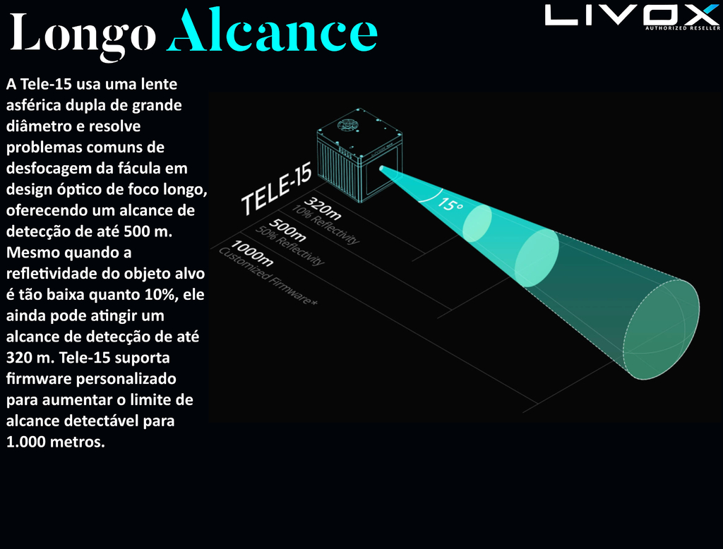 LIVOX TECH TELE-15 LiDAR - loja online