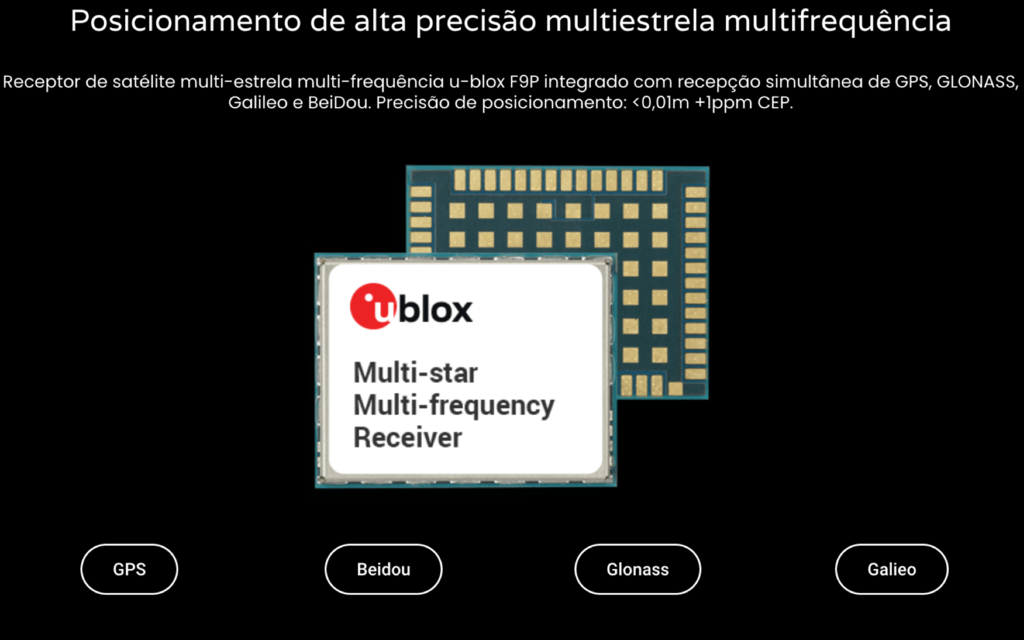 CUAV C-RTK 9P l C-RTK 9Ps l Positioning Module | High Precision GPS Drone Hardware PX4 APM - Loja do Jangão - InterBros