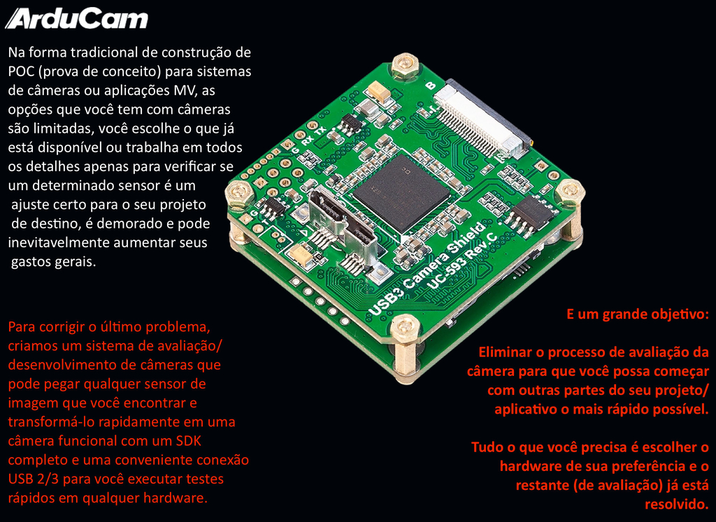 ArduCam Camera 108MP USB 3.0 Sensor Sony IMX477 Foco Motorizado Compatível com todas Plataformas na internet