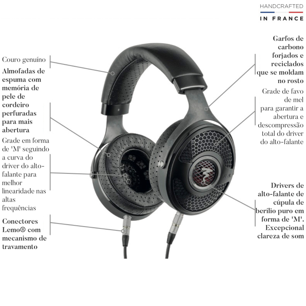 Focal Utopia 2022 l High-Fidelity l Over-Ear Headphones l Open-Back Headphones l Driver de Alto-falante l Cúpula de Berílio Puro - Loja do Jangão - InterBros