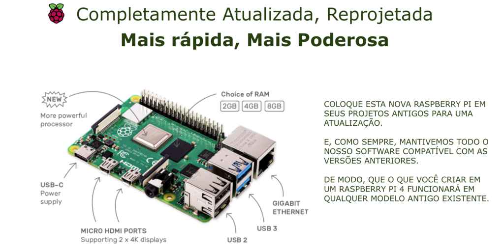 Raspberry Pi 4 Computer Model B 4GB RAM + Waveshare Binocular Camera Depth Stereo Module 8MP - loja online
