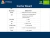 Nvidia Jetson Orin NX 16GB Developer Kit , Módulo Nvidia Jetson Orin NX 16GB , 900-13767-0000-000 , 512GB SSD - buy online