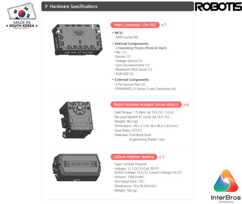 Robotis Steamcup Engineer Robot KIT 1 + KIT 2 , Developer Kit , Habilitado para IA , Educacional , Idade: 15+ - tienda online