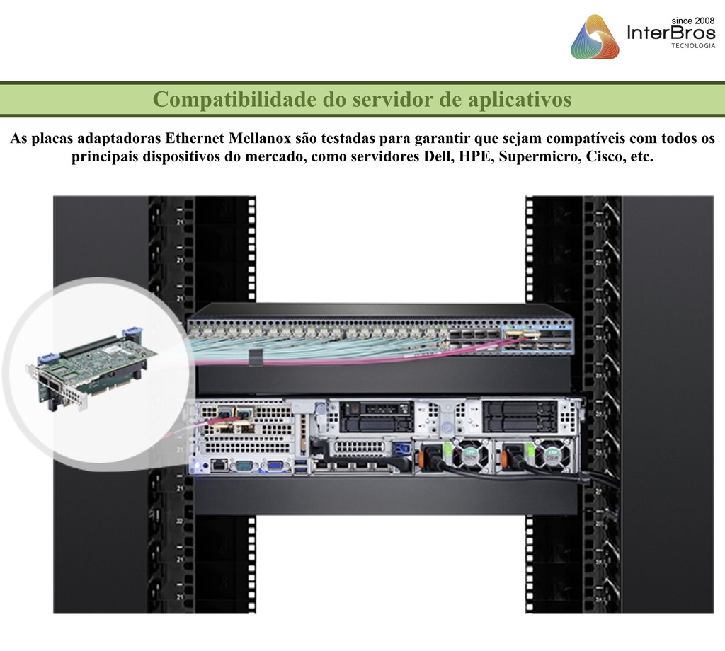 NVIDIA Mellanox ConnectX-6 Dx Network Interface Card, 100GbE Dual-Port QSFP56, PCIe4.0 x 16, MCX623106AN-CDAT