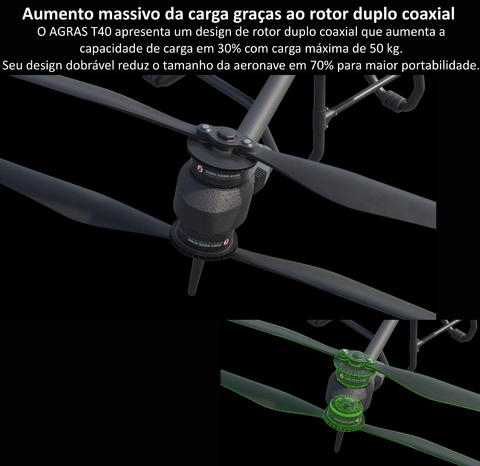 DJI AGRAS T40 l Agricultural Drone l Ready to Fly Kit l Drone & UAVs l Pronta Entrega - tienda online