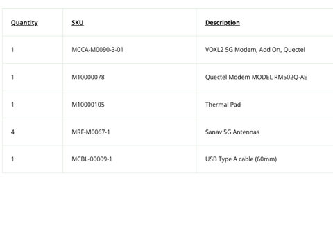 Modal AI VOXL 2 Flight Deck with 5G LTE Modem Drones & UAVs