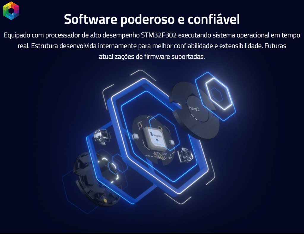 Image of CubePilot Here3 CAN GNSS GPS RTK Modulo u-blox M8P-2 CPU: STM32F302