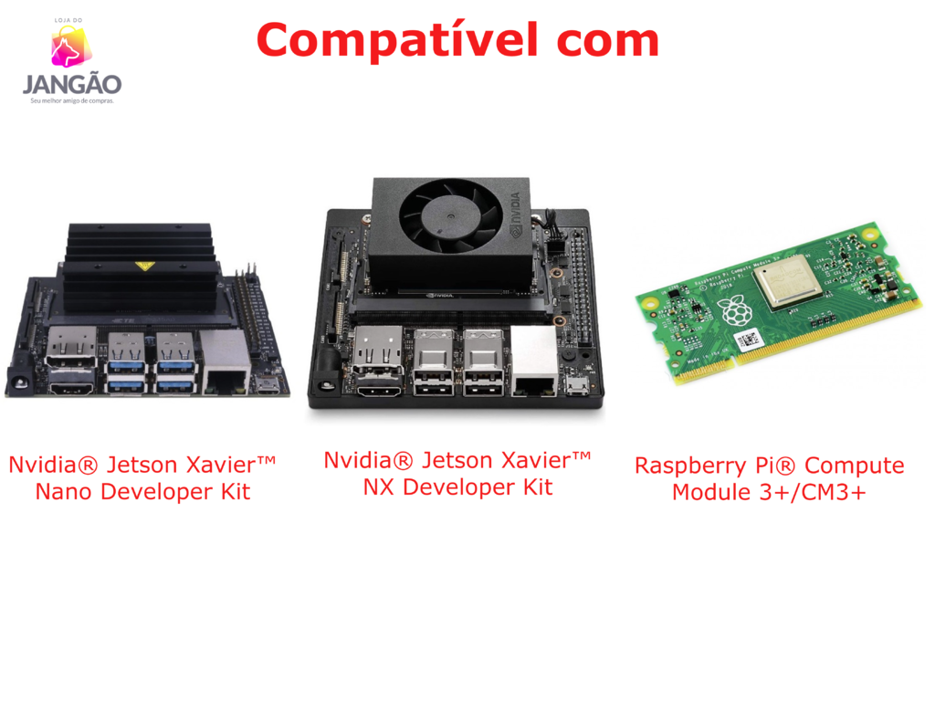 Raspberry Pi 4 Computer Model B 4GB RAM + Waveshare Binocular Camera Depth Stereo Module 8MP na internet