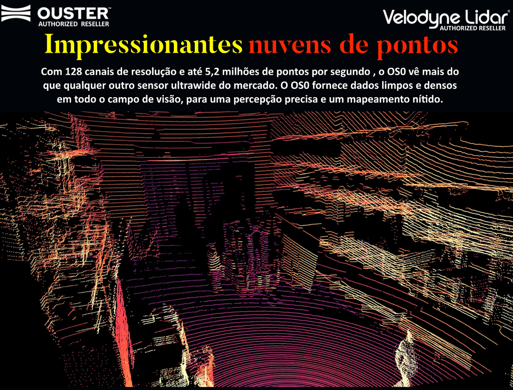 OUSTER VELODYNE LiDAR OS0 REV 7 - loja online