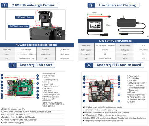 Hiwonder AiNex ROS Education AI Vision Humanoid Robot Powered by Raspberry Pi 4B , Developer Kit Humanóide Algoritmo de Cinemática Inversa , Desenvolvido para Aprendizado e Ensino , Idade: 15+ - Loja do Jangão - InterBros