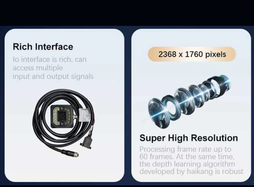 Image of R2 Ethernet Industrial Fixed 2D Barcode Readers Industrial Scanner