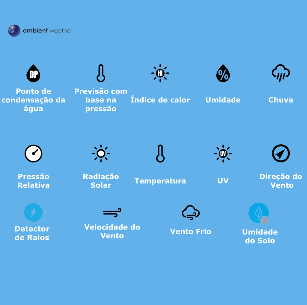 Ambient Weather Estação Metereológica WS-2902 WiFi & Internet Conectada + Sensor de Raios + Sensor de Umidade do Solo