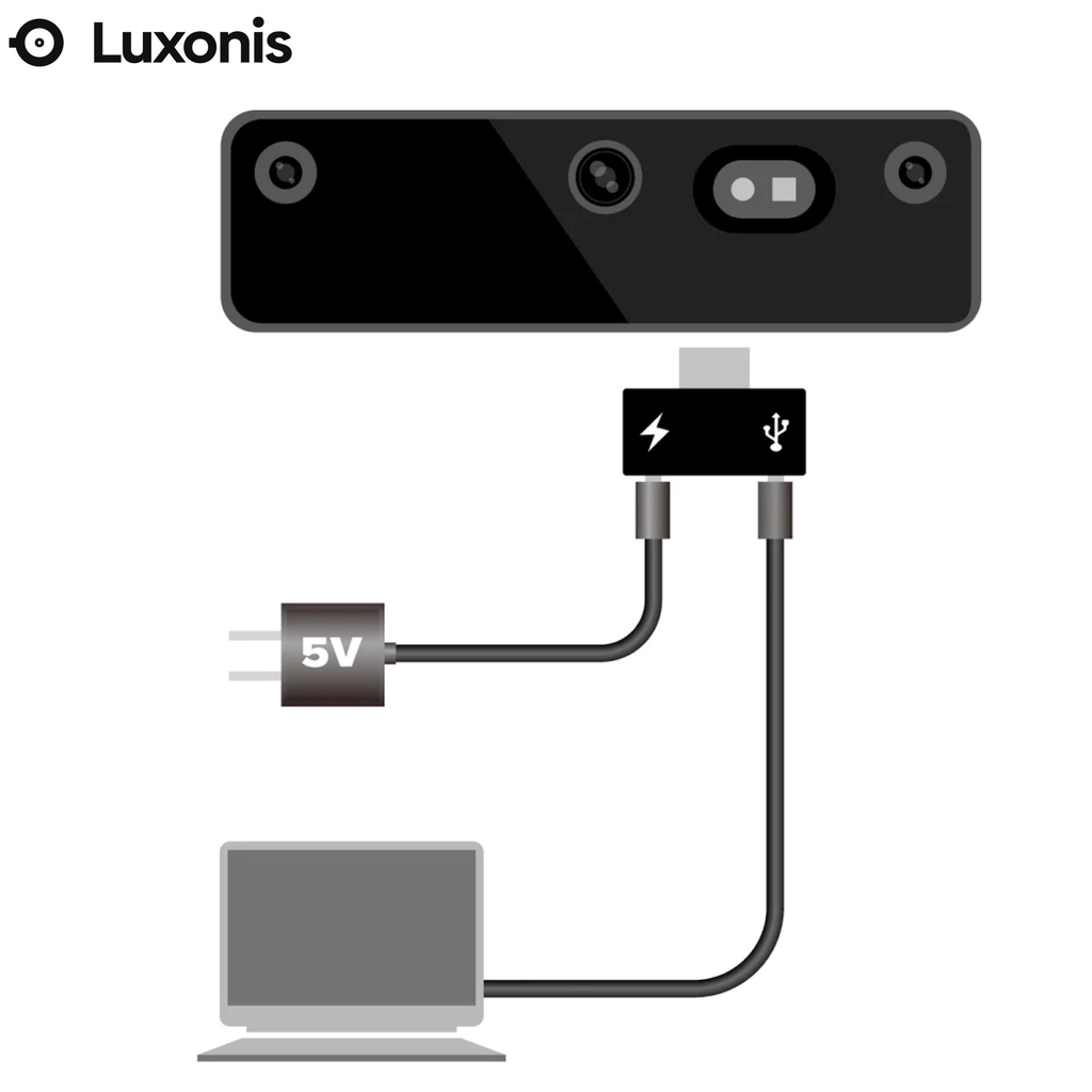 Imagem do Luxonis OAK-D Pro Camera Depth Stereo 3D Fixed Focus