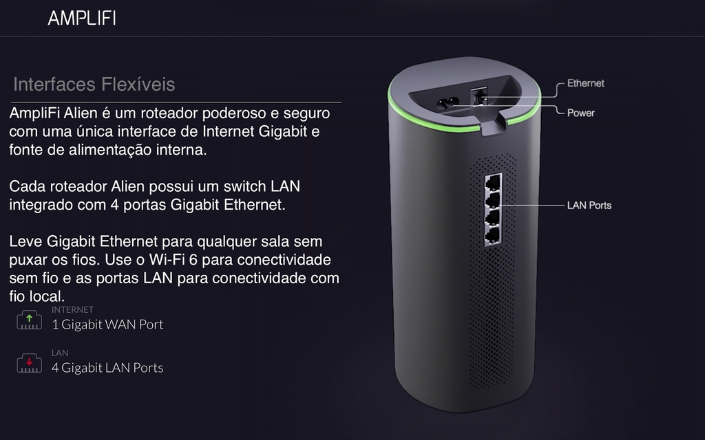 Ubiquiti Amplifi Alien Tri-Band WiFi6 Gigabit Router l Sistema WiFi6 Mesh l Tela Touchscreen l 4 portas Gigabit Ethernet l VPN integrada l Tecnologia Teleport l Sistema Mesh escalável l Ativado para Uso Doméstico ou Comercial l Cobertura de até 1.120 m² - Loja do Jangão - InterBros