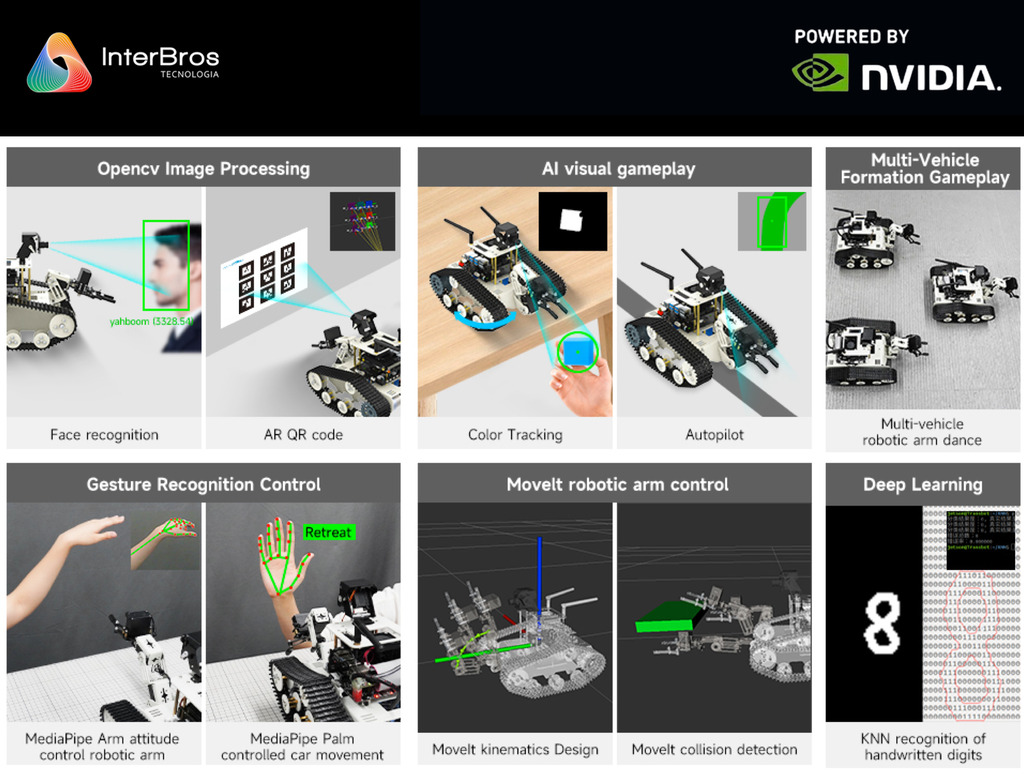 Yahboom Transbot SE ROS Robot, Python Programming, HD Camera, NVIDIA Jetson NANO 4GB B01 , 945-13450-0000-000