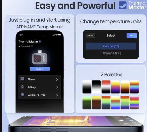 Thermal Master P2 , 256x192 IR Resolution Thermal Imaging Camera na internet