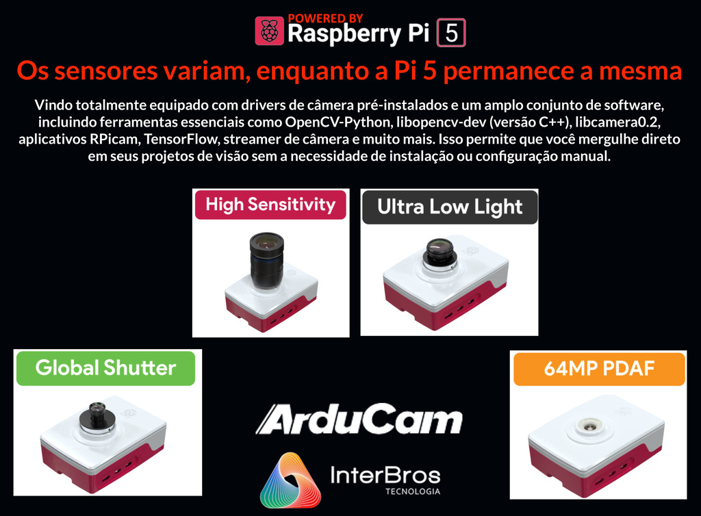 Arducam Pivistation 5 Klarity, 20MP IMX283 All-in-one High Sensitivity Raspberry Pi 5 Camera Kit , B0502 - comprar online