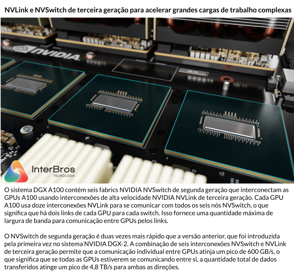 Image of NVIDIA DGX A100 Deep Learning Console
