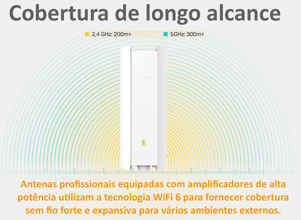 TP-Link EAP650 Mesh Outdoor Omada True WiFi6 AX3000 Gigabit IP67 , Pronto para uso comercial, Alcance de até 300 mts