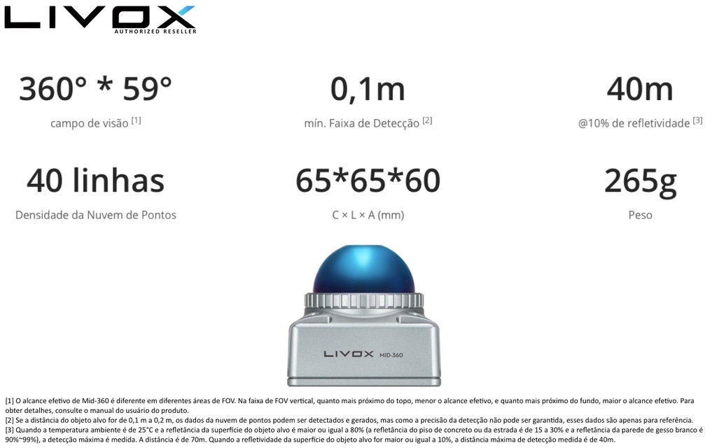 LIVOX TECH MID-360 LiDAR - Loja do Jangão - InterBros