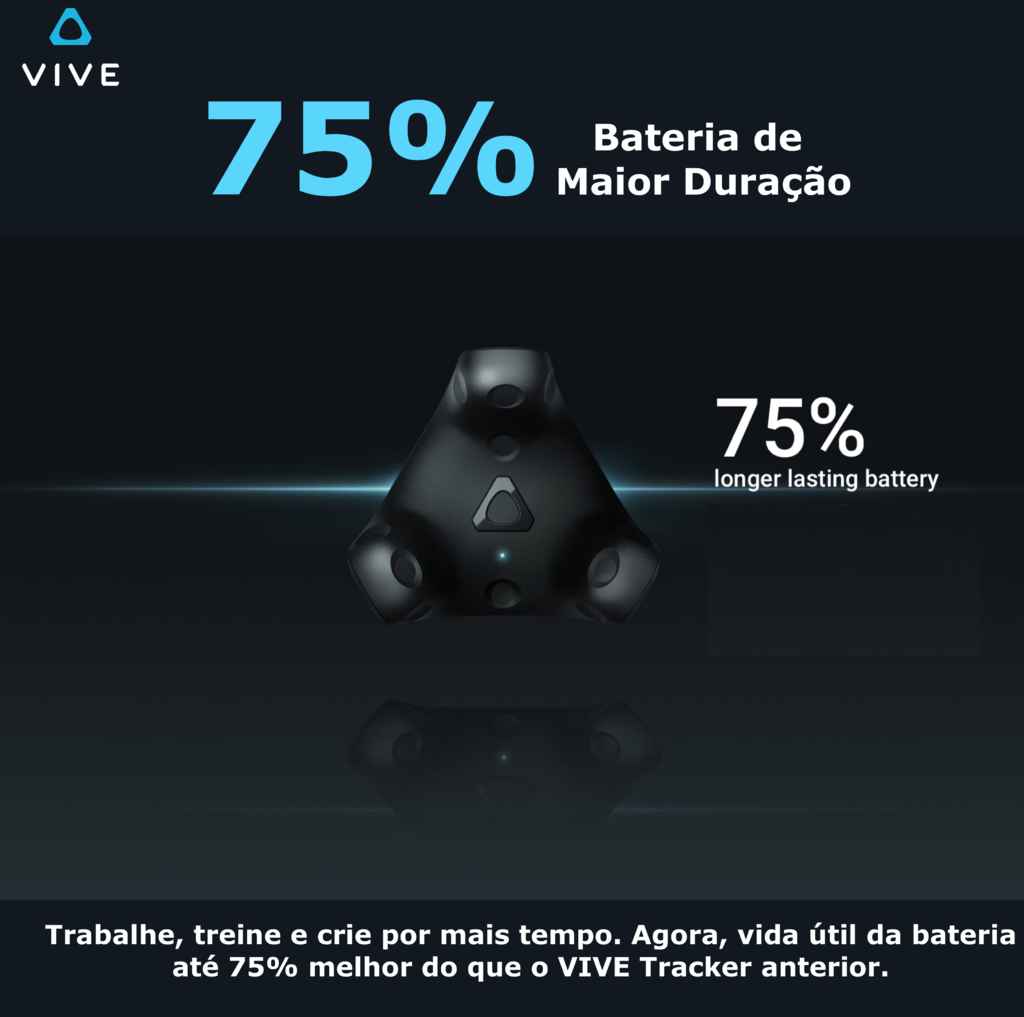HTC VIVE VR Pro 2 Full Kit + VIVE Trackers 3.0 + Cintas Rebuff - loja online