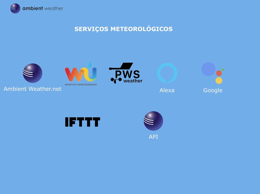 Ambient Weather Estação Metereológica WS-2902 WiFi & Internet Conectada + Sensor de Raios + Sensor de Umidade do Solo - buy online