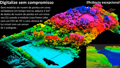 DJI Zenmuse L1 l Câmera RGB l Módulo Lidar & IMU integrados l Compatível com Matrice 300 l DJI Terra l Drones & UAVs l Pronta Entrega - comprar online