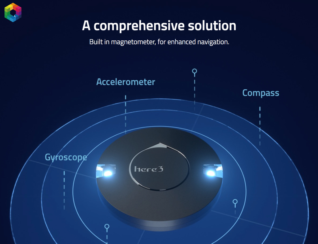 CubePilot Here3 CAN GNSS GPS RTK Modulo u-blox M8P-2 CPU: STM32F302 - buy online