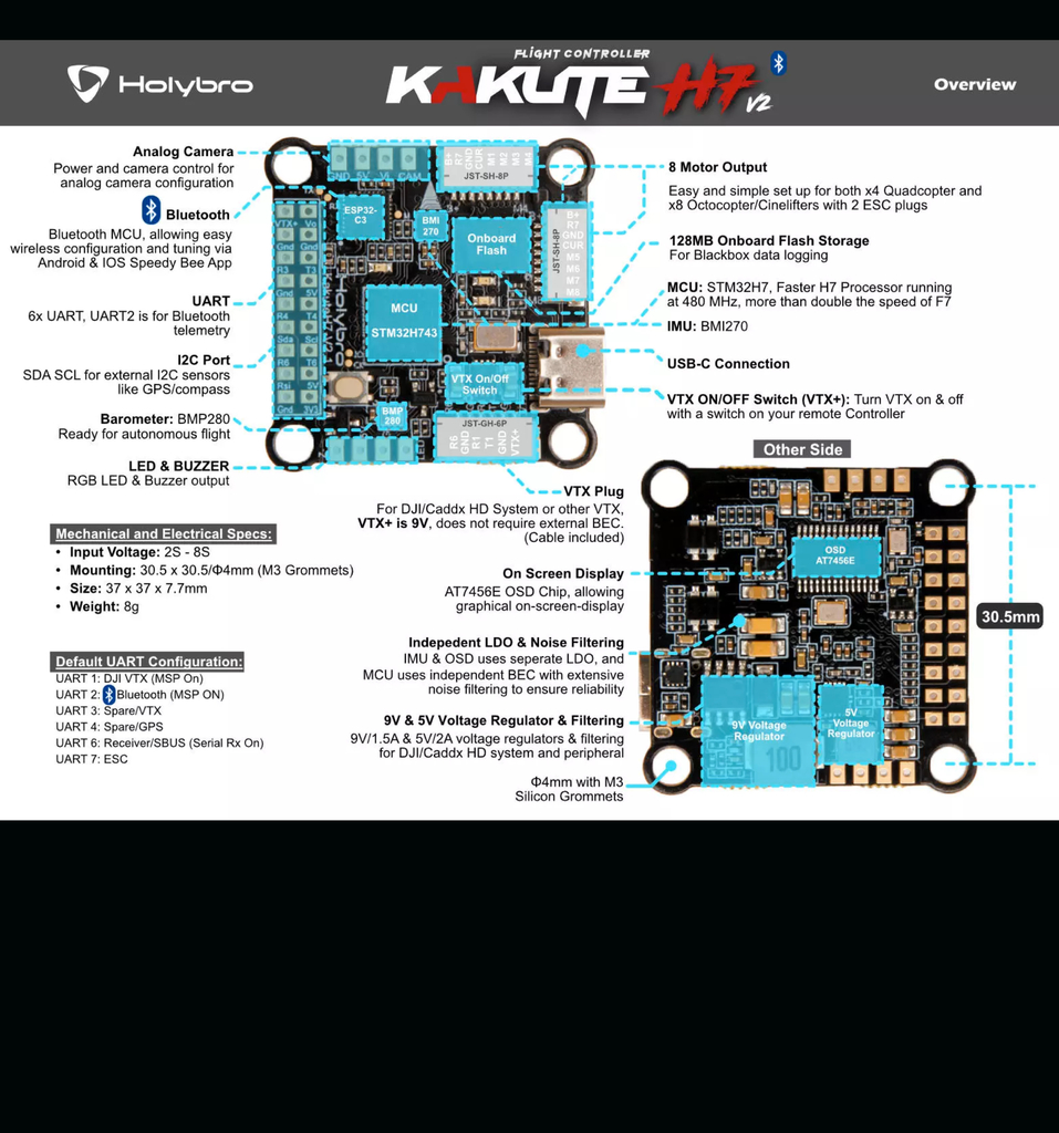 Holybro Kakute H7 V2 Stacks l Flight Controller with Bluetooth | FPV Flight Controller | Controlador de Voo l Drones, Robôs e UAVs | 20194 l 20195 l 20196 l 20197 - online store