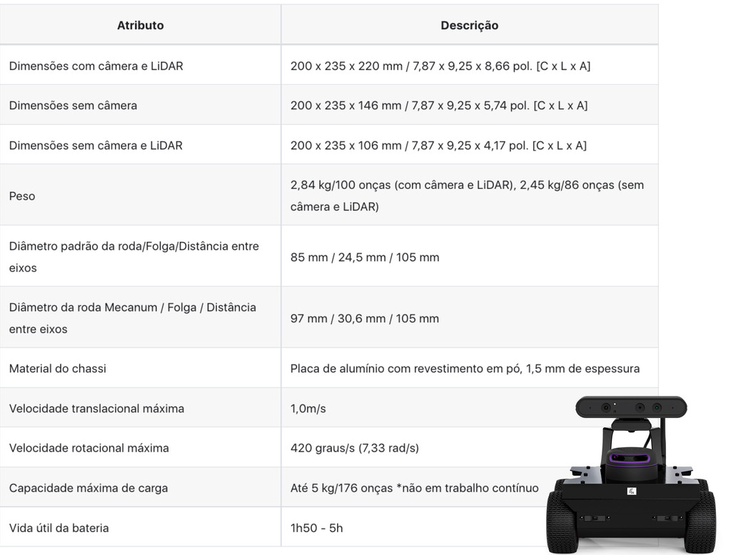 Husarion ROSbot 2 PRO Autonomous, Open Source Robot Platform on internet