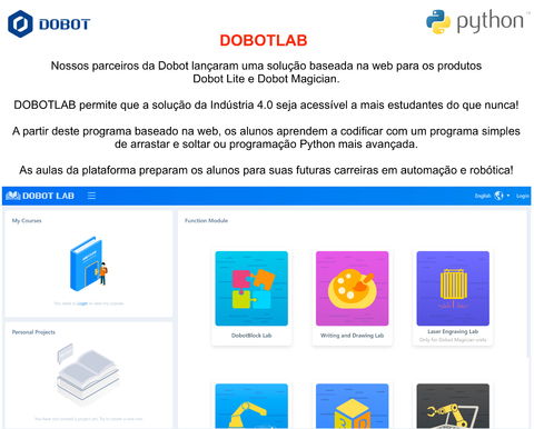 Dobot Basic AI Kit , for Magician Robotic Arm , Kit Básico de IA , Acessório Educacional , +8 anos - loja online