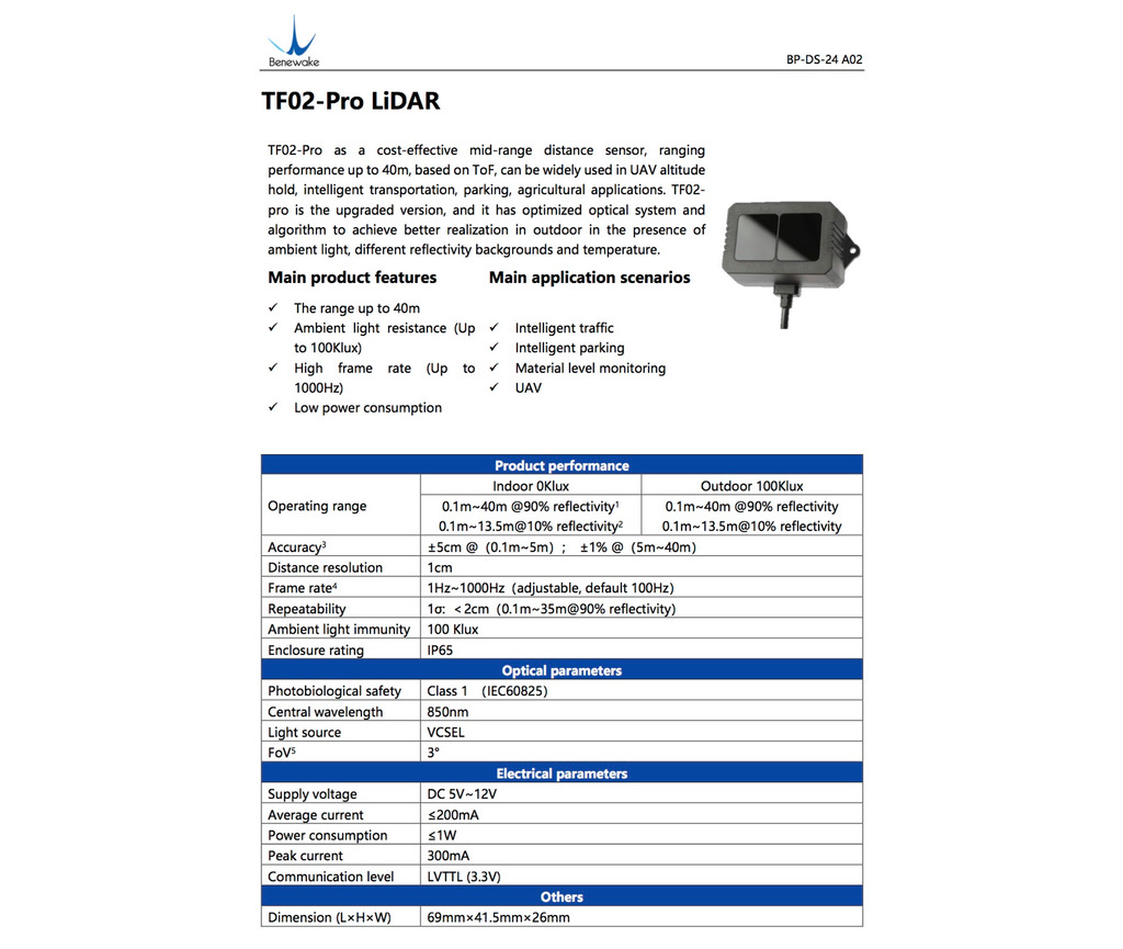 Benewake TF02-Pro Single-Point Ranging Lidar IP65 40m Laser LiDAR - buy online