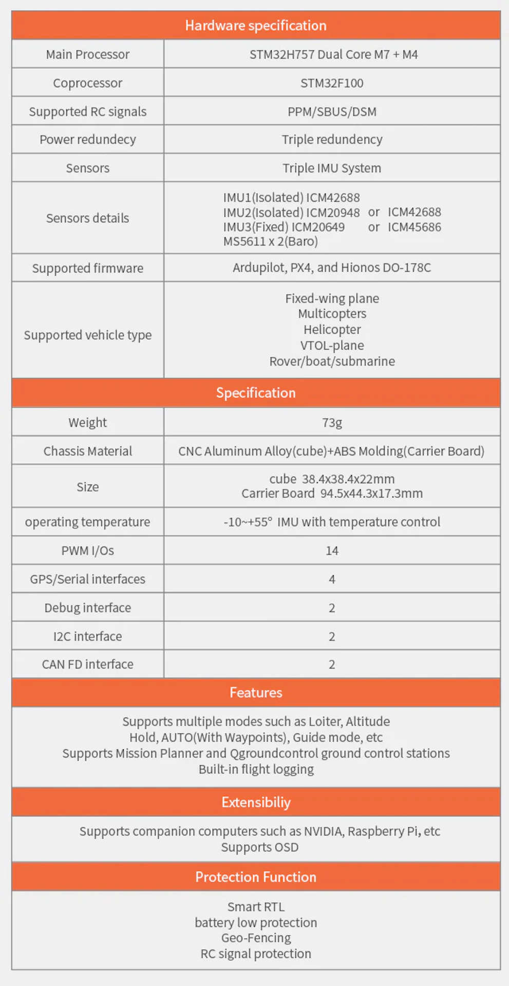 CubePilot Cube Orange+ Standard Set Carrier Board ADS-B (IMU V8) - Loja do Jangão - InterBros