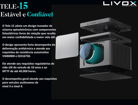 LIVOX TECH TELE-15 LiDAR na internet