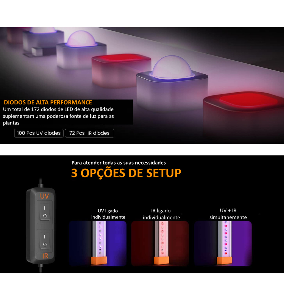 Spider Farmer UVR40 40W UV & IR Supplemental Lighting Bar for LED Grow Lights UVA Infrared Lighting , Luzes de Cultivo Indoor - comprar online
