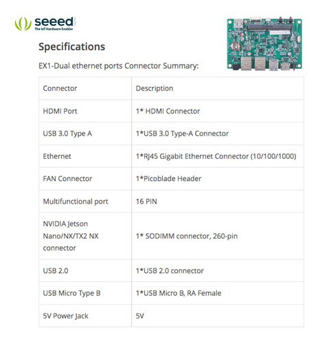 Carrier Board | Dual Ethernet Ports | Compatível com Nvidia Jetson Nano Xavier NX e TX2 - Loja do Jangão - InterBros