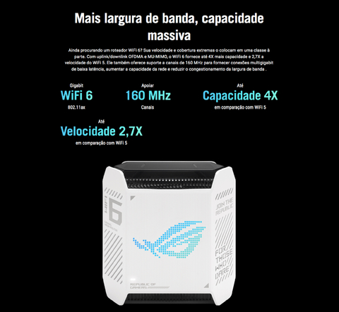 ASUS Republic of Gamers Rapture GT6 AX10000 Wireless Tri-Band Gigabit Mesh Wi-Fi System 538 m² en internet