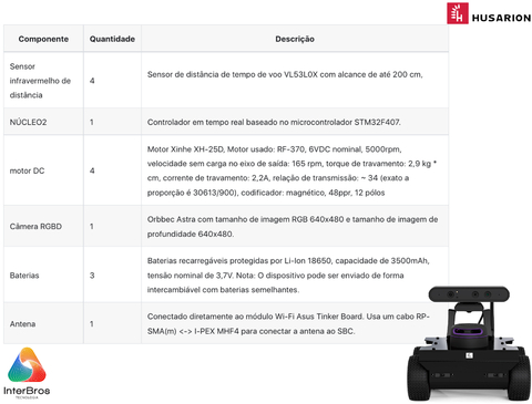 Husarion ROSbot 2 PRO Autonomous, Open Source Robot Platform - Loja do Jangão - InterBros