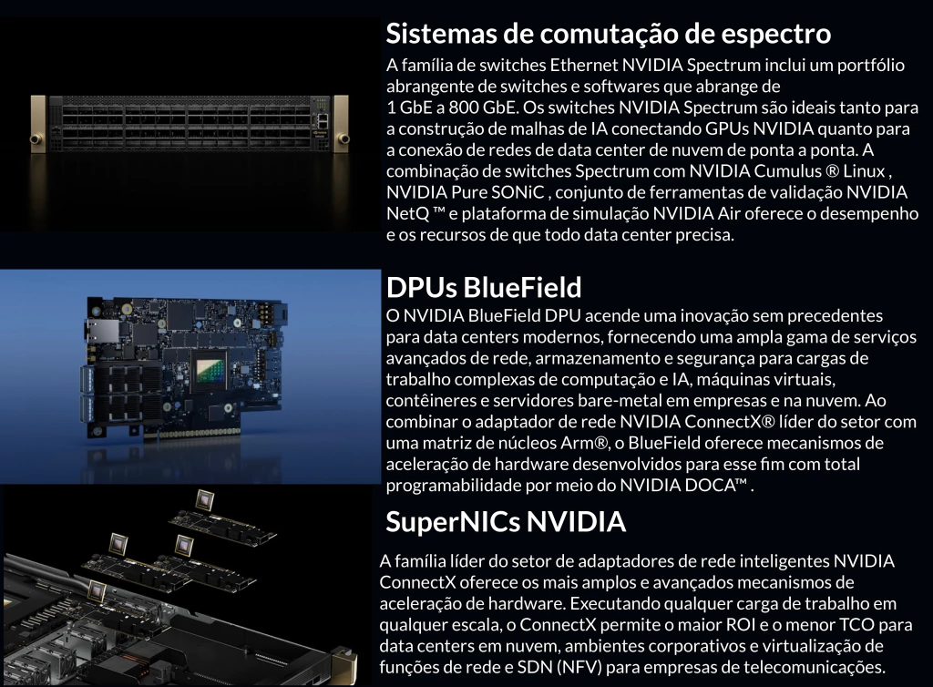 NVIDIA DGX A100 Deep Learning Console on internet