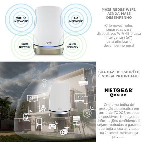 Netgear Orbi 900 Series Quad-Band l WiFi 6e Mesh 10.8Gbps RBKE964 , RBKE963, RBKE962, RBSE960, Até 200 Dispositivos - buy online