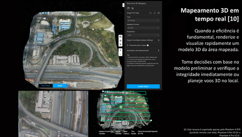 DJI TERRA Overseas 1 Ano na internet