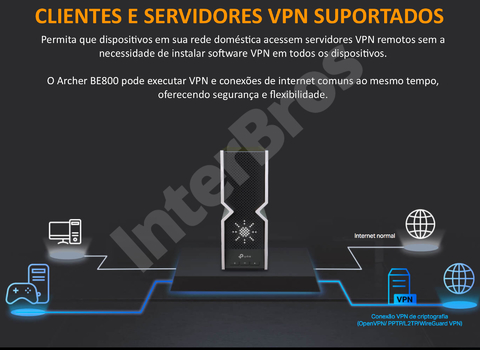 TP-Link Tri-Band BE19000 WiFi 7 Router Archer BE800 280 m² on internet