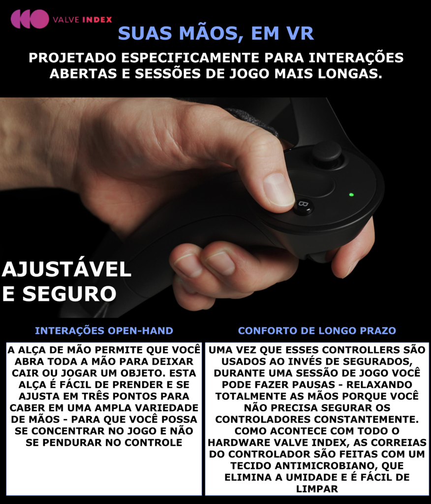 Imagem do HTC VIVE PRO EYE Enterprise VR System+ VALVE Index Controllers