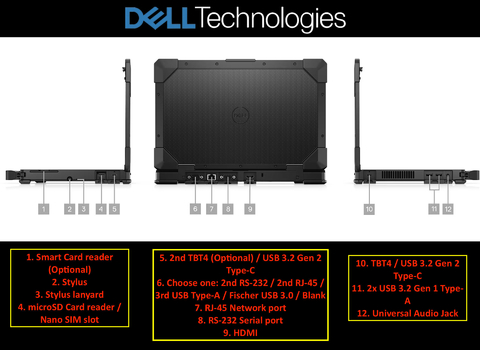 Dell Latitude 5430 Rugged Laptop Tablet, 16 GB DDR4 , 512 GB SSD - comprar online