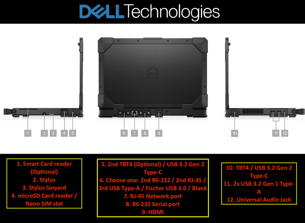 Dell Latitude 5430 Rugged Laptop Tablet, 16 GB DDR4 , 512 GB SSD , 11th Gen Intel Core i7-1185G7, vPro - (cópia) - buy online