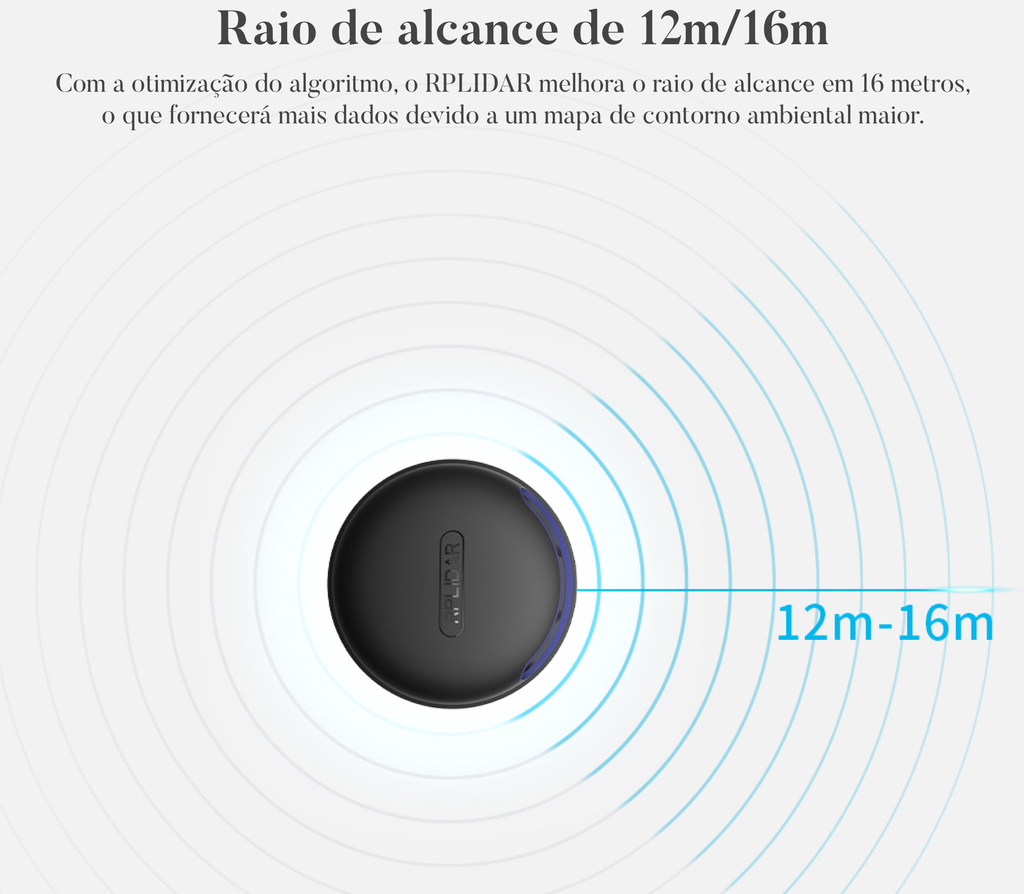 Slamtec RPLIDAR A2M12 l Laser Scanner Development Kit l 12 Meters Distance Module on internet