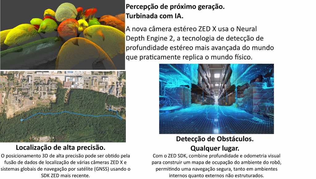 Stereolabs ZED X Mini Stereo Camera , Designed for NVIDIA Jetson AGX Orin , NO Polarizer , 2.2mm na internet