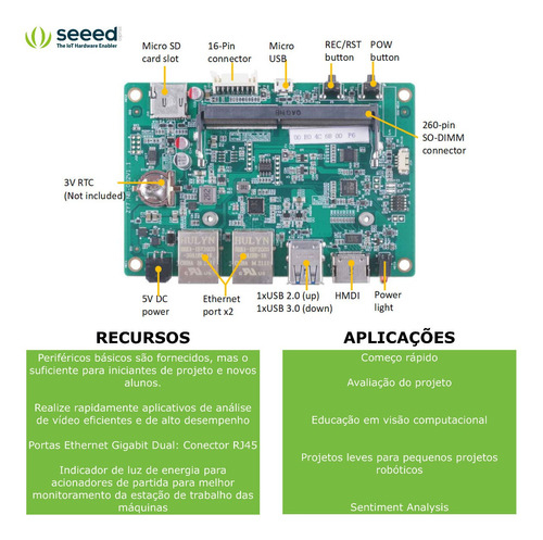 Carrier Board | Dual Ethernet Ports | Compatível com Nvidia Jetson Nano Xavier NX e TX2 na internet