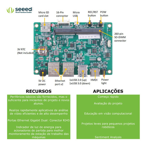 Carrier Board | Dual Ethernet Ports | Compatível com Nvidia Jetson Nano Xavier NX e TX2 na internet